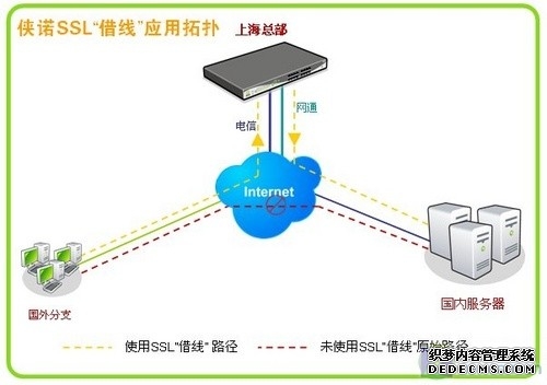 谷歌将启动开源软件漏洞补丁奖励计划
