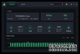 加速绿色低碳科研技术成果转化 助力实现碳达峰碳中和