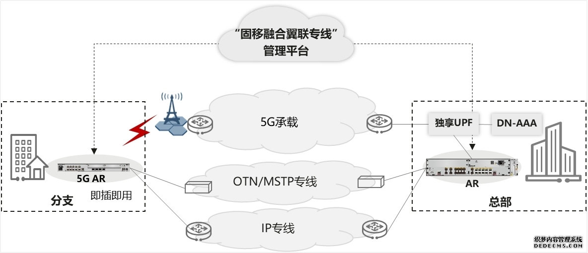 普定供电局：优质服务为煤炭生产构建电力“安全屏障”